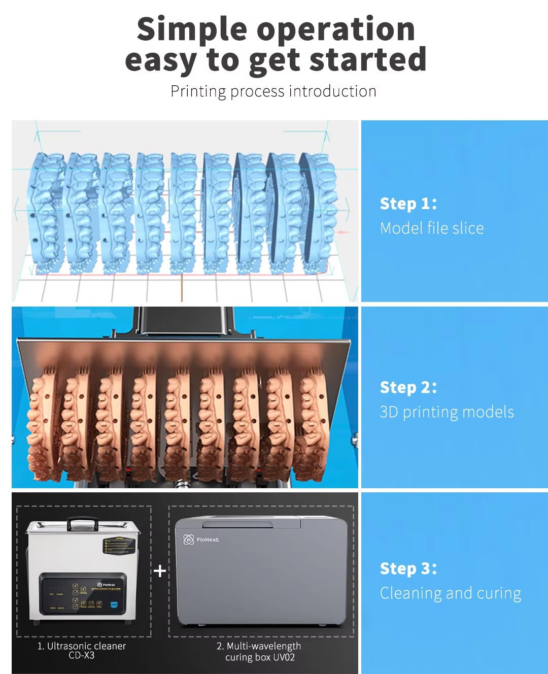 DJ89 PLUS dental workflow from slicing to printing, washing and curing
