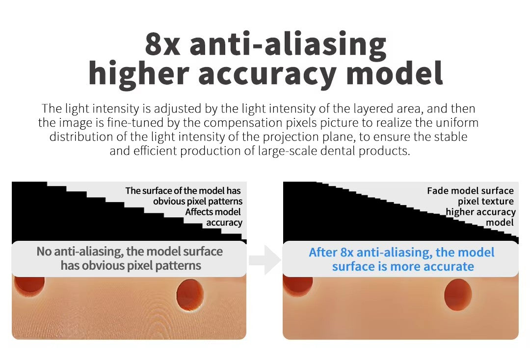 DJ89 PLUS 8x anti-aliasing surface comparison
