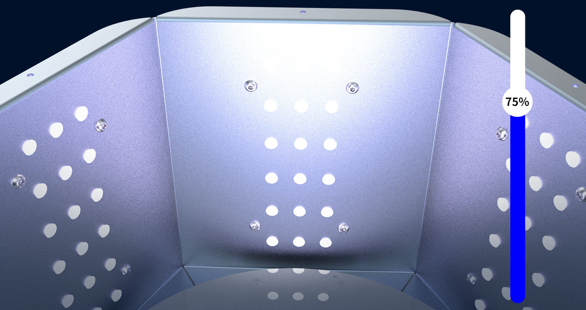 UV02 adjustable ultraviolet light intensity from 5 to 100 percent