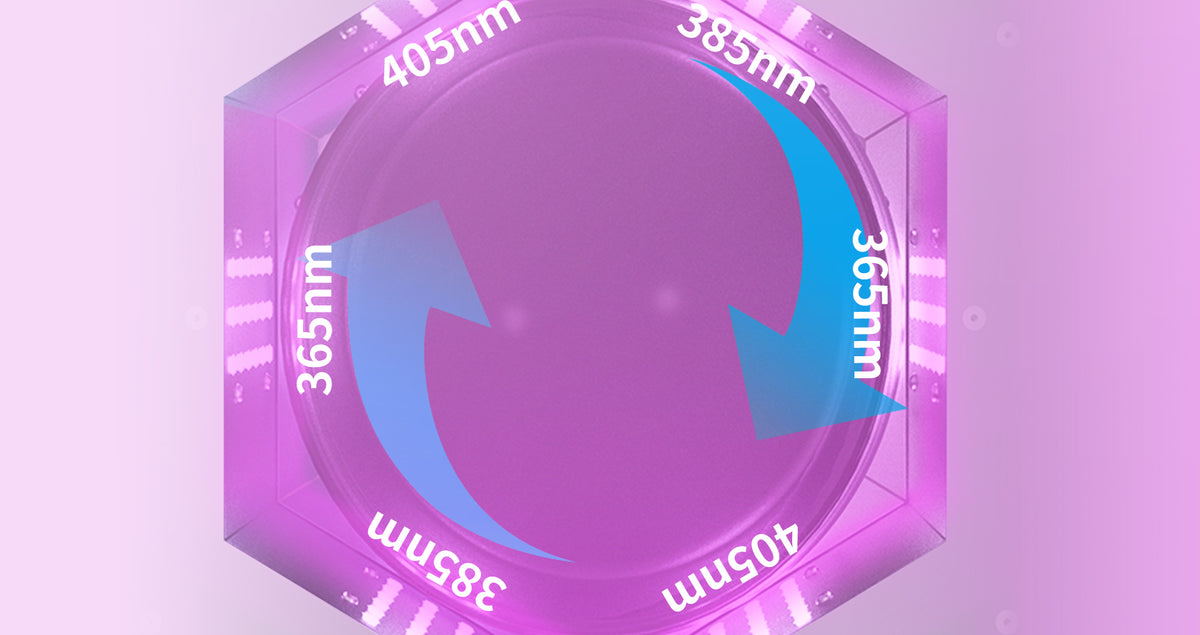 UV02 selectable 365 385 and 405 nanometer curing wavelengths